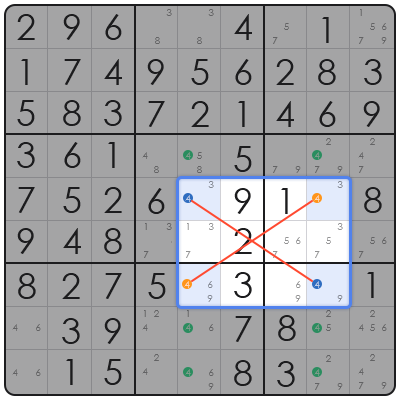 thanksgiving sudoku
